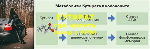экстази Володарск